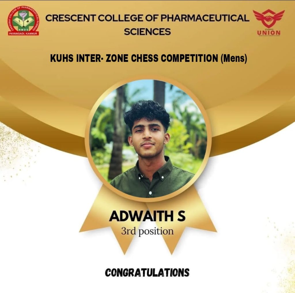 KUHS INTER-ZONE CHESS COMPETITION(Mens)