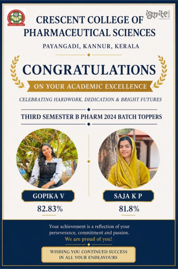 Third Semester B-Pharm 2024 Batch