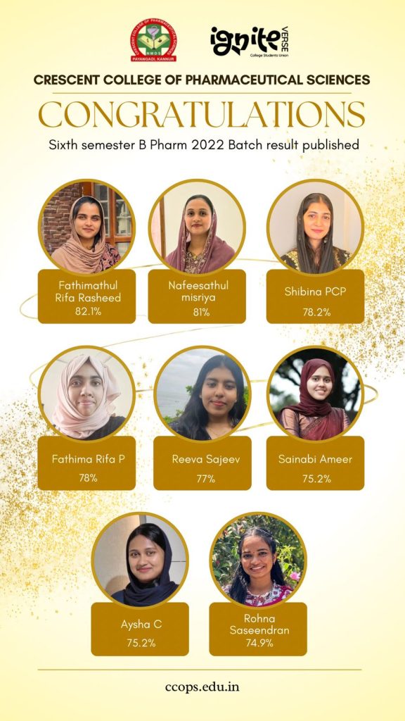 Sixth Semester B-Phrm 2022 Batch