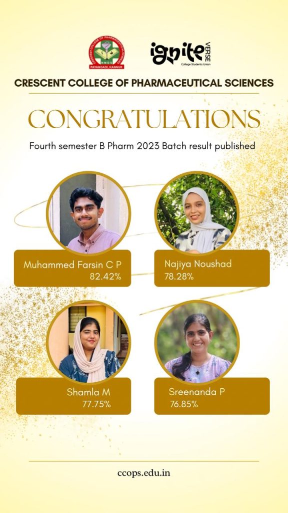 Fourth Semester B-Phrm 2023 Batch